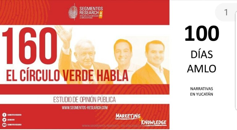 #ComPOL … ENCUESTA — LOS PRIMEROS 100 DÍAS DE #AMLO